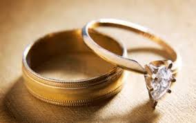 Biblical Concept On Marriage