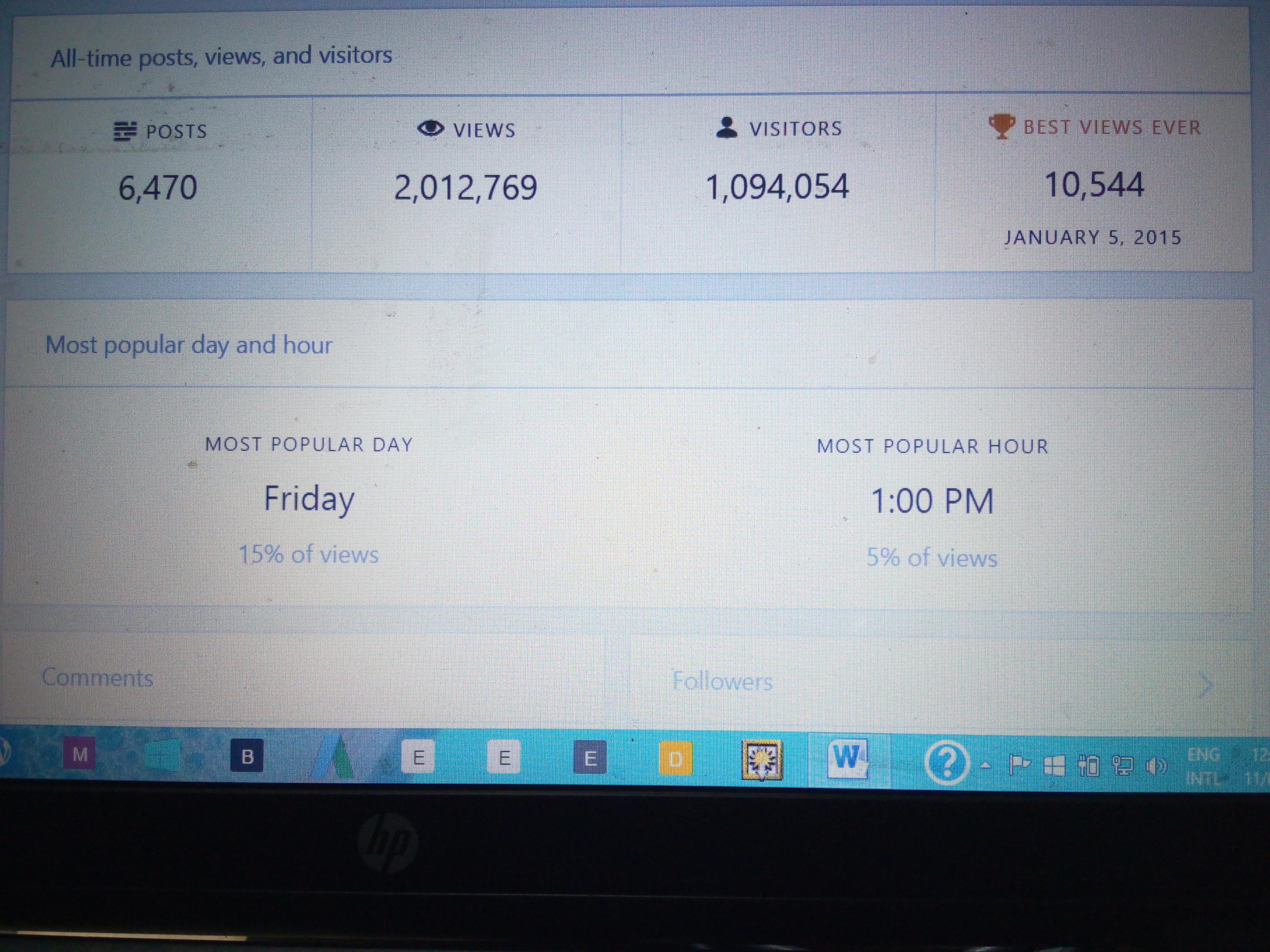 2 Million Views!